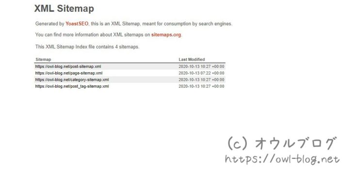 Yoast SEO sitemapの404