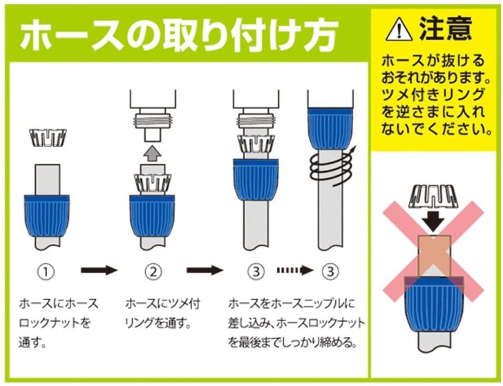ホースジョイントパーツの取り付け方法