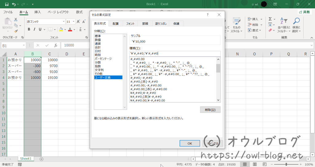 表示形式のユーザ定義
