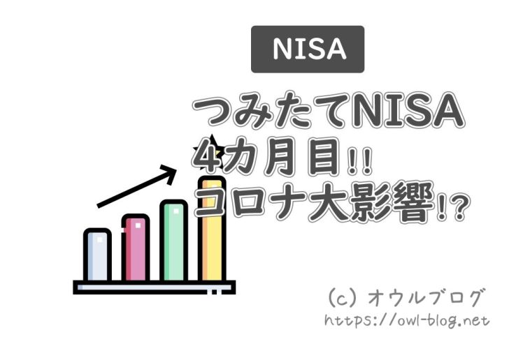 つみたてNISA 4ヶ月目