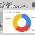 つみたてNISA1年の銘柄構成と割合について