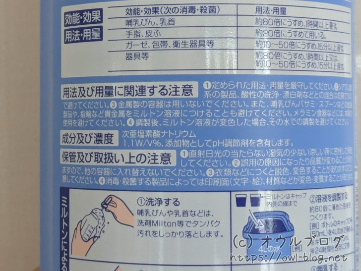 ミルトンの成分