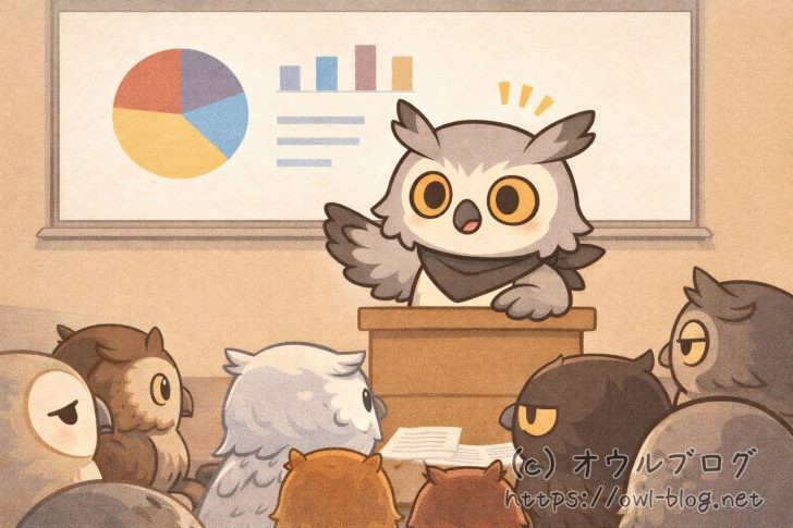 コミュニティでの会話